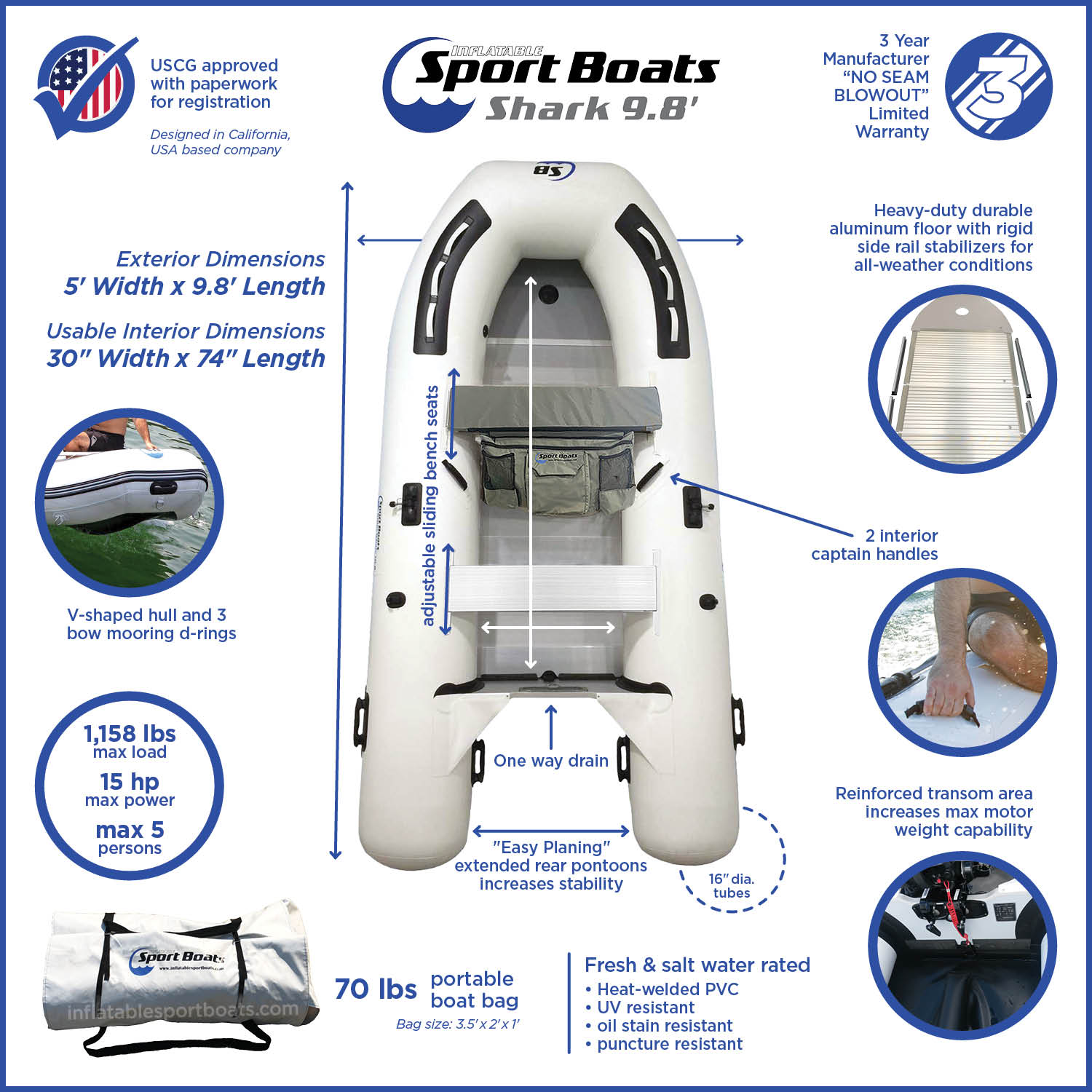 Island Hopper Shark 9.8′ Inflatable Fishing Boat