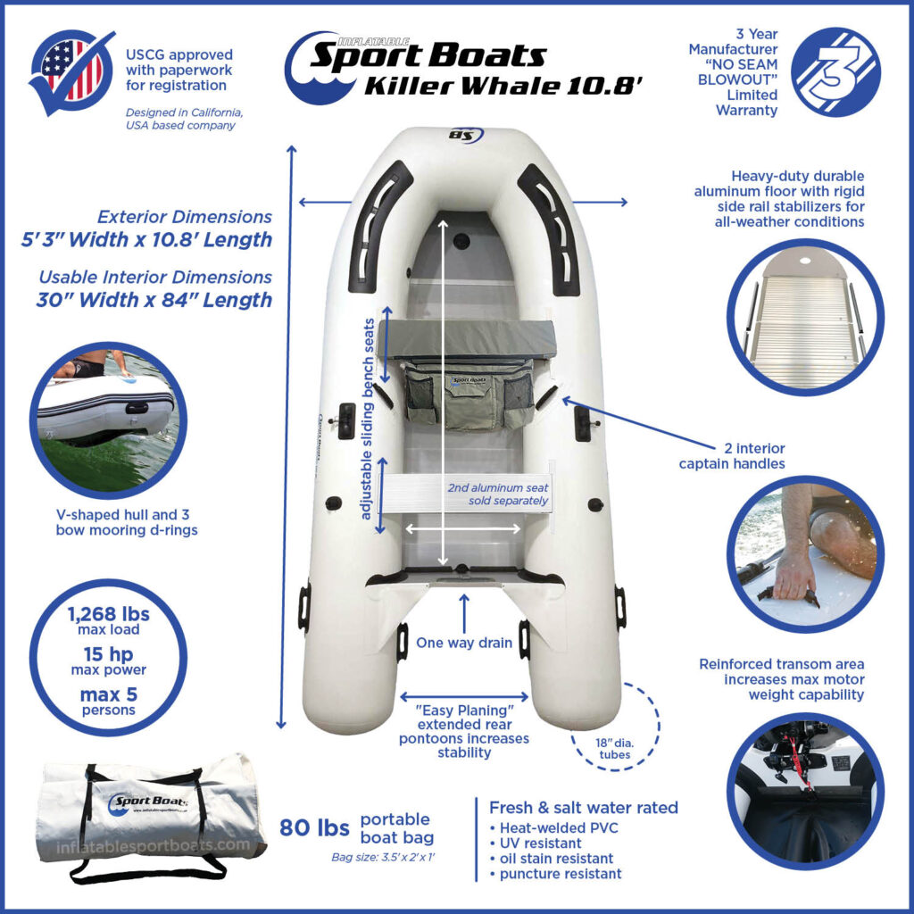 Island Hopper Killer Whale 10.8′ Inflatable Fishing Boat