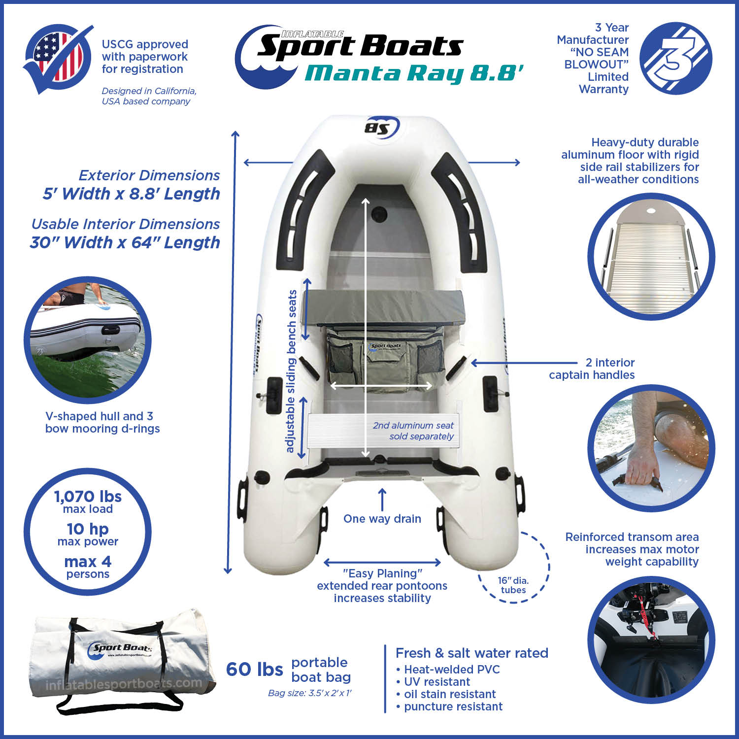 Island Hopper Manta Ray 8.8' Inflatable Fishing Boat | Aluminum Floor Dinghy -SB-270
