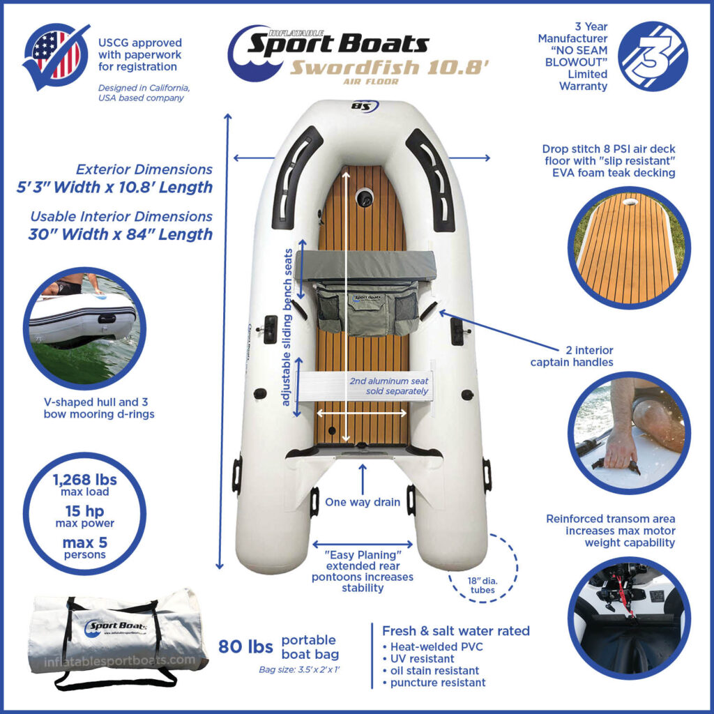 Island Hopper Swordfish 10.8′ Inflatable Fishing Boat